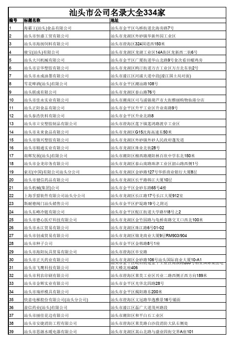 汕头市公司名录大全334家