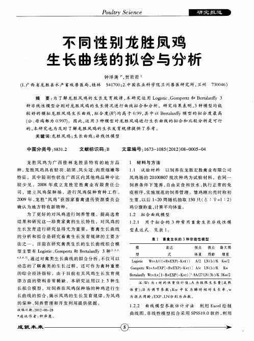 不同性别龙胜凤鸡生长曲线的拟合与分析