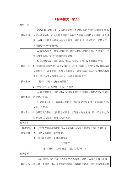 八年级道德与法治上册第一单元成长的空间第一课相亲相爱一家人(父母的爱,我们收到了吗？)教学设计人民版