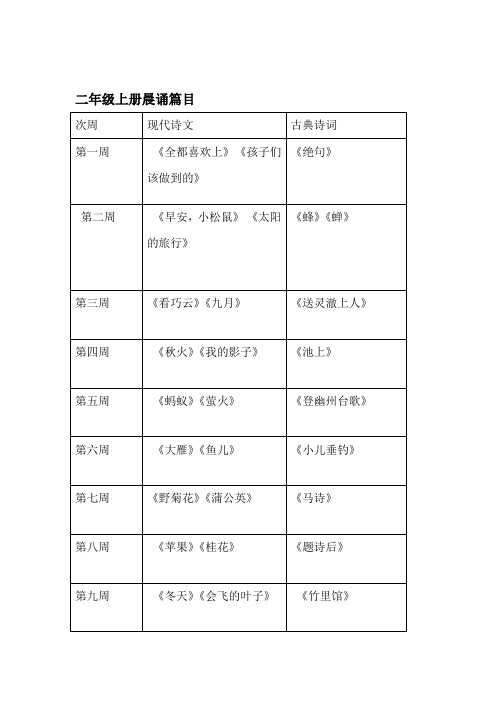 二年级晨诵篇目