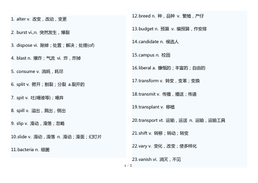 大学英语四级cet-4-重点单词-500个