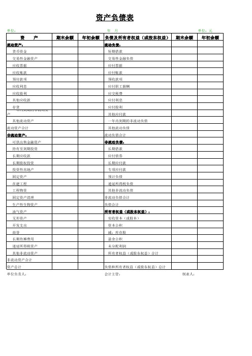 2018年企业财务报表(资产负债表)