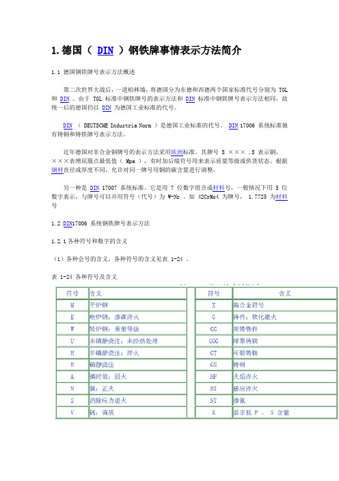 德国( DIN )钢铁牌事情表示方法简介