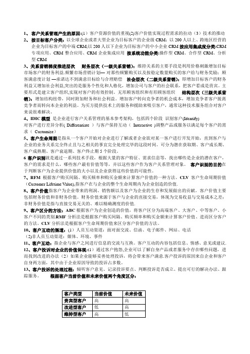 客户关系管理(邵兵家第二版)复习资料