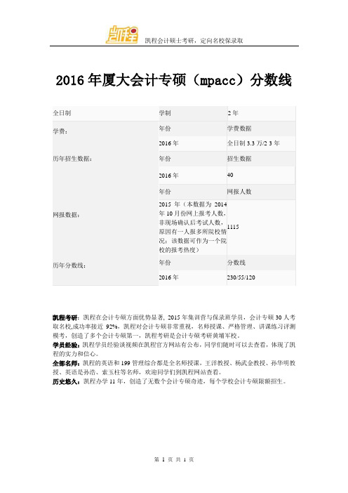 2016年厦大会计专硕(mpacc)分数线