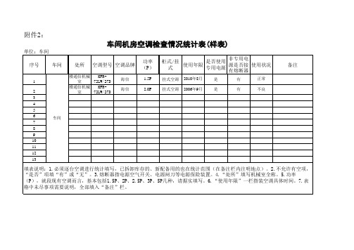 机械室空调设备调查表