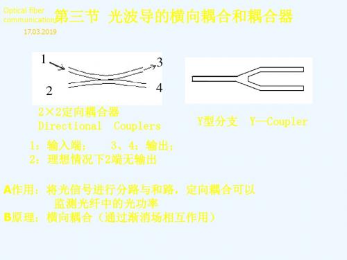 光纤通信-第三节光波导的横向耦合和耦合器