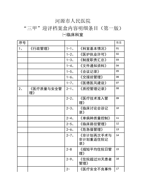 创三甲资料盒(新)