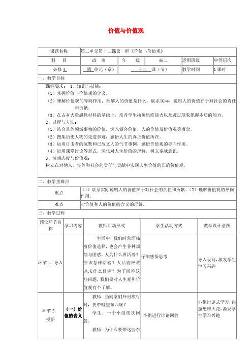 四川省宜宾市一中2017-2018学年高二政治下学期第11周 价值与价值观教学设计 新人教版必修4