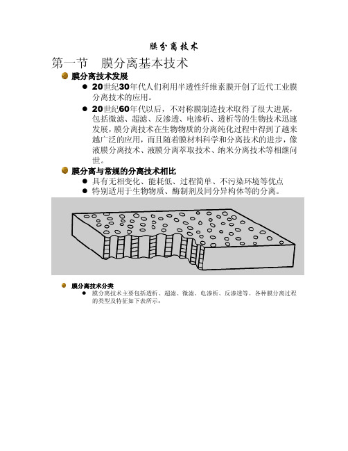 膜分离技术——精选推荐