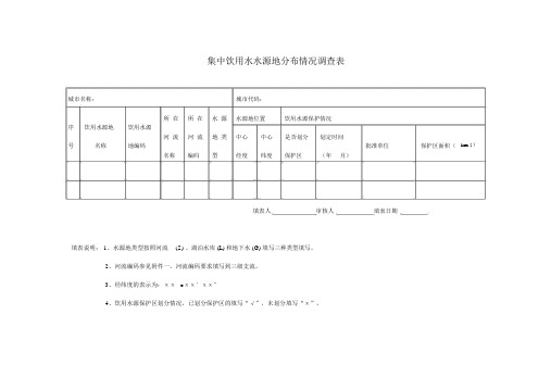 集中饮用水水源地分布情况调查表