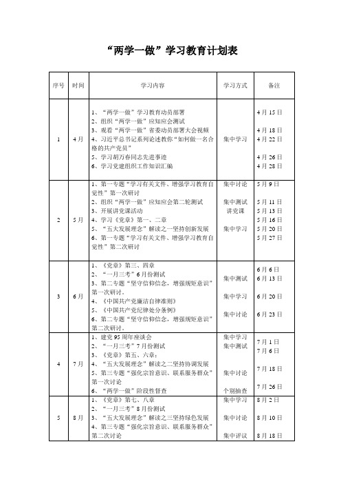 “两学一做”学习教育计划表 2