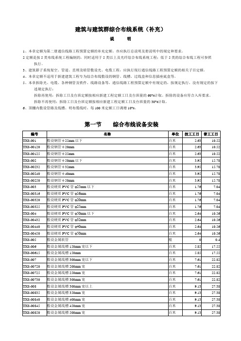 附件一：通信线路工程预算定额的补充定额