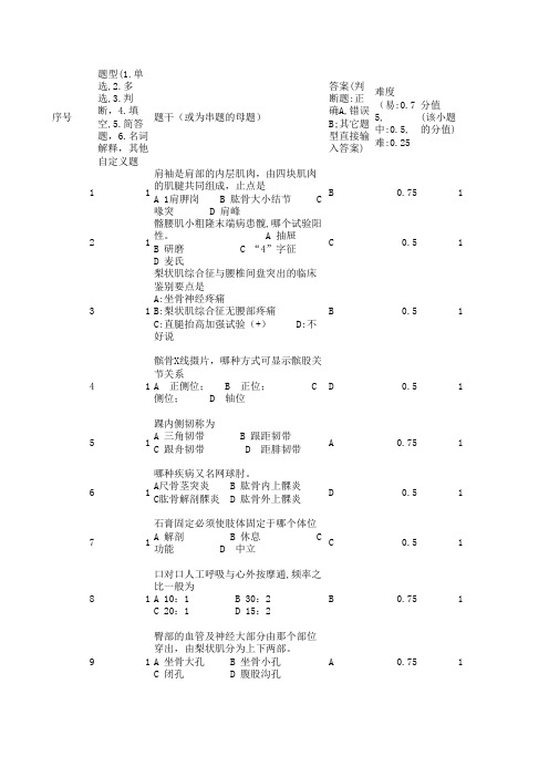 2016年秋运动创伤学考试