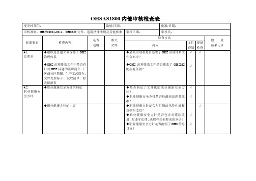 OHSAS1800内部审核检查表