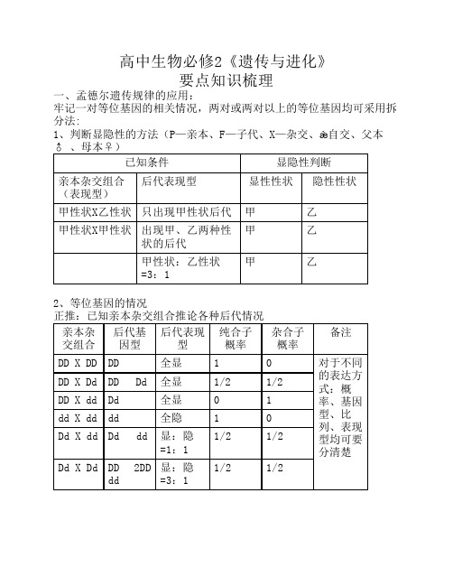 高中生物必修2《遗传与进化》知识总结