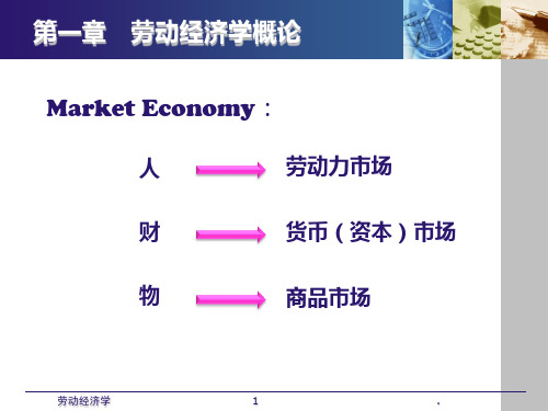 劳动经济学课件(全) 第一章 劳动经济学概论