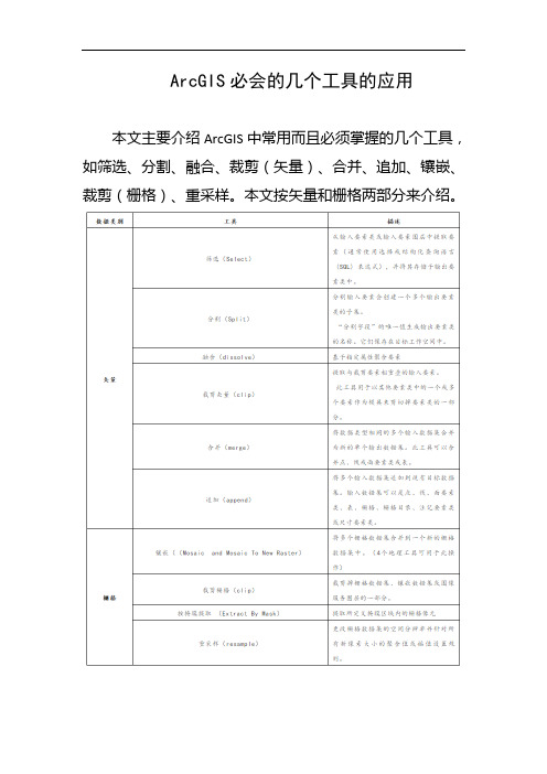 ArcGIS必会的几个工具的应用