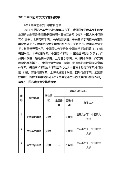 2017中国艺术类大学排名榜单