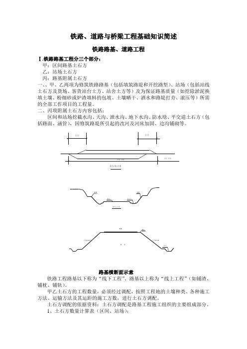 铁路道路与桥梁工程基础知识简述全解