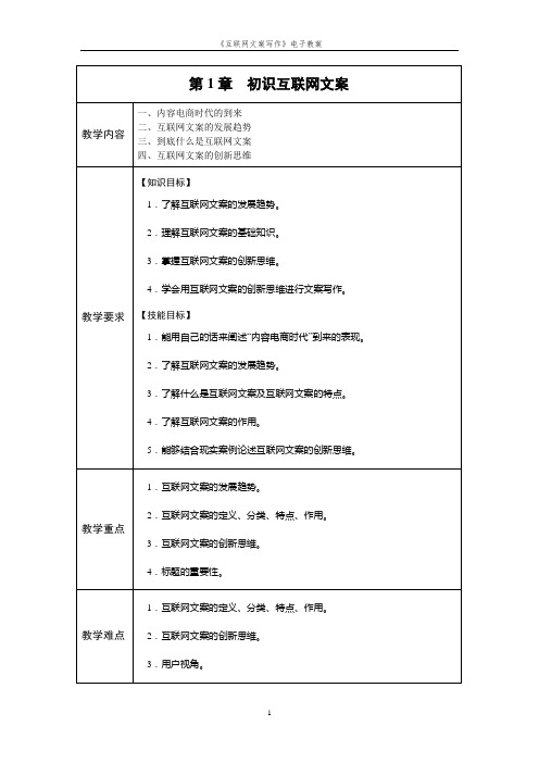 《互联网文案写作》电子教案30.doc