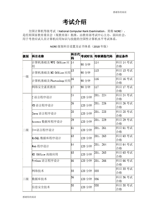 NCRE级别科目设置及证书体系.doc