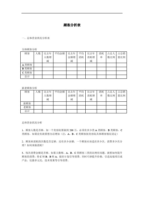 顾客分析表.doc