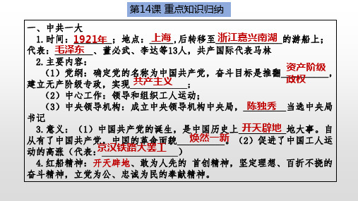 第15课 北伐战争(教学课件)初中历史 人教统编版八年级上册