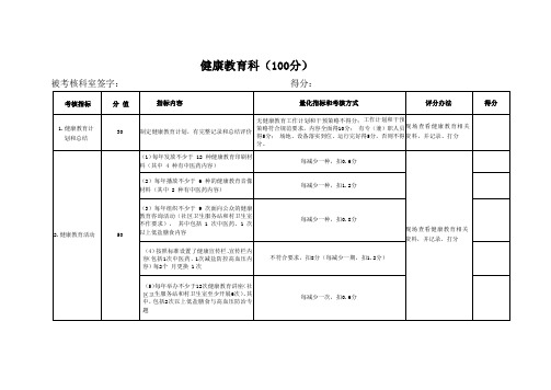 公共卫生绩效考核科室考核细则