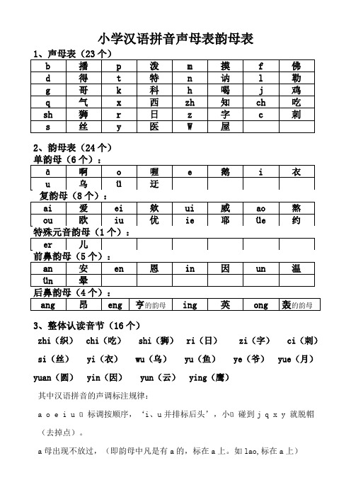 一年级小学生声母表和韵母表