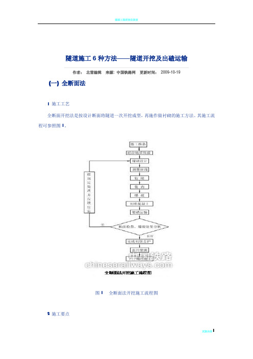 隧道工程新奥法施工方法(6种)详解