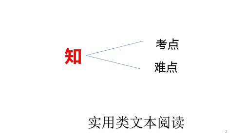 高三复习：实用类文本阅读(共44张PPT)