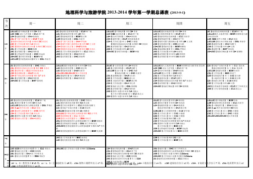 嘉应学院地理科学与旅游学院2013-2014学年第一学期课程总表