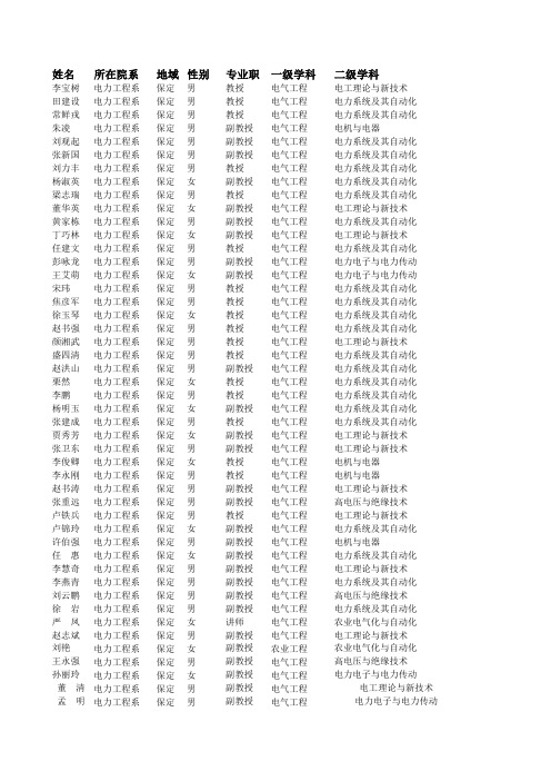 华北电力大学硕导包含北京保定两个校区