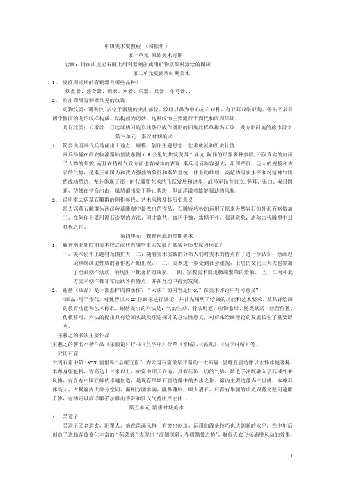 中国美术史老师画的重点答案