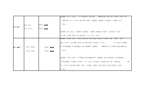 公交线路走向