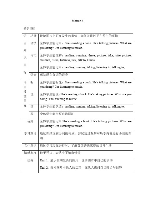 小学英语外研新标准(三起)四年级上册Module Module 