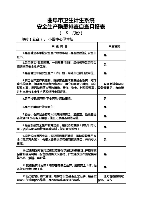 卫生系统安全隐患排查自查表