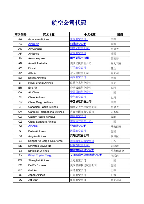 世界各航空公司代码