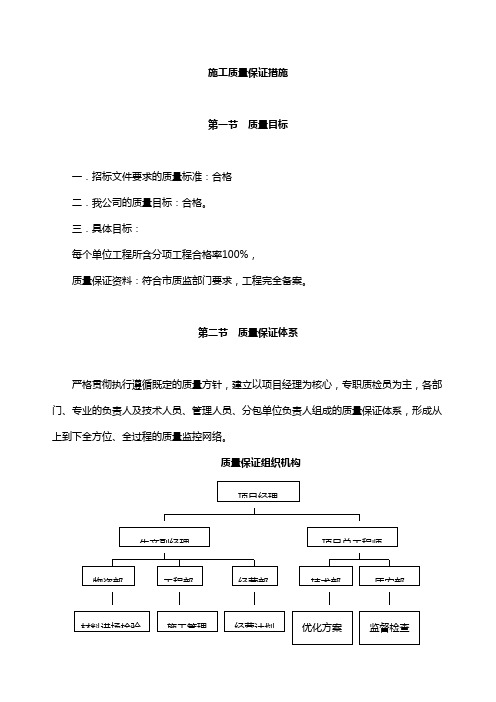 施工质量保证措施