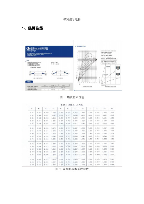 碟簧的选用计算1