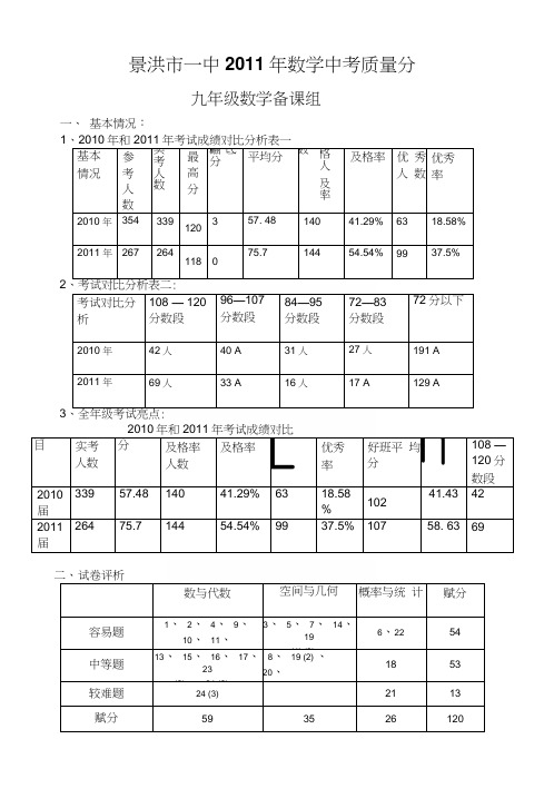 市一中数学组中考质量分析.docx