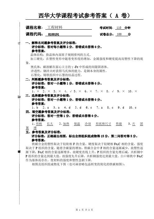 《工程材料》3参考答案