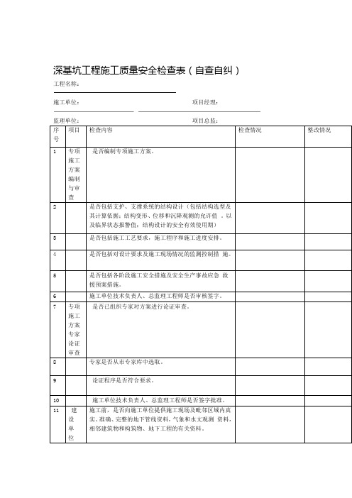 深基坑工程施工质量安全自查自纠检查表