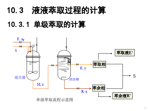 化工原理10.2 液液萃取过程的计算