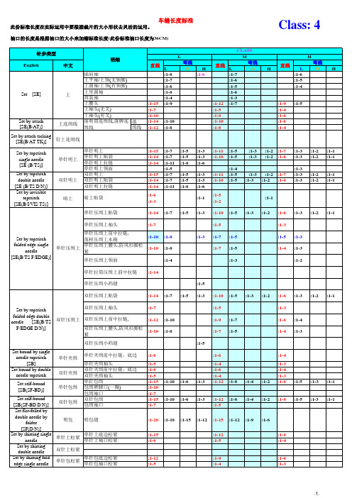 服装标准工时车缝长度标准