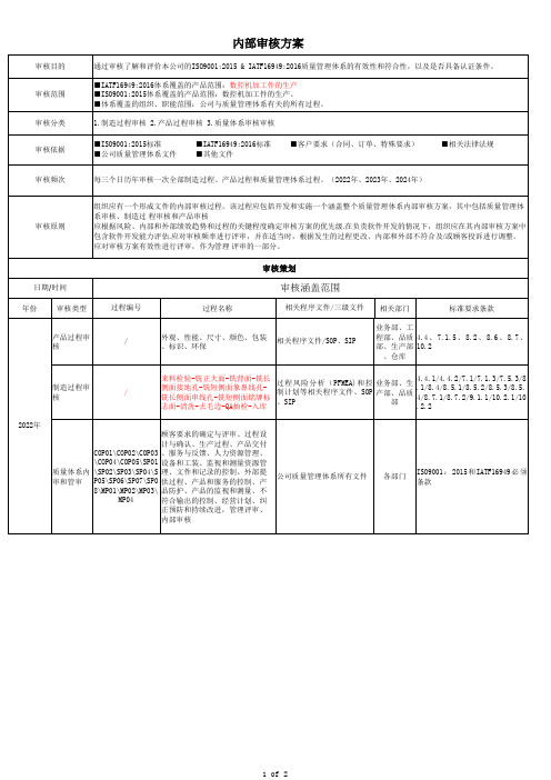 内部审核方案2021