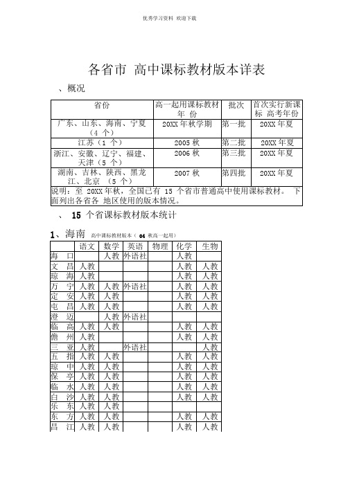 各省市高中课标教材版本详表