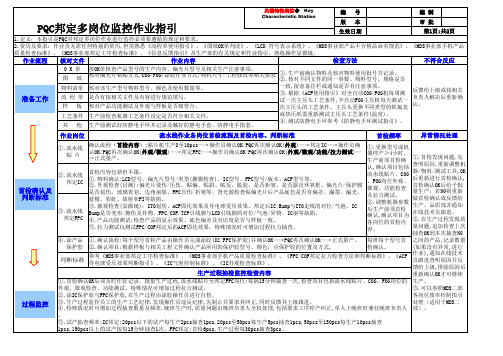 PQC邦定多岗位监控作业指引