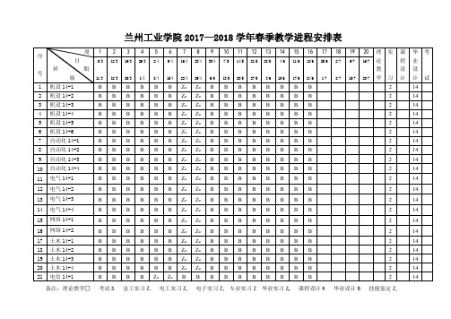 兰州工业学院20172018学年春季教学进程安排表